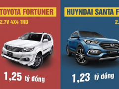 Ảnh bìa bài viết 388591