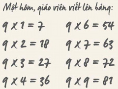Ảnh bìa bài viết 388828