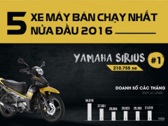 Ảnh bìa bài viết 390374