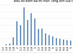 Ảnh bìa bài viết 393067