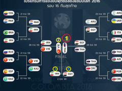 Ảnh bìa bài viết 393632