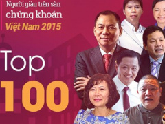 Ảnh bìa bài viết 398455