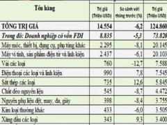 Ảnh bìa bài viết 403231