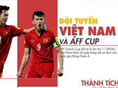 Ảnh bìa bài viết 409426