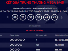 Ảnh bìa bài viết 409784