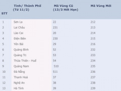 Ảnh bìa bài viết 410051