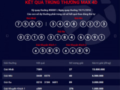 Ảnh bìa bài viết 409954