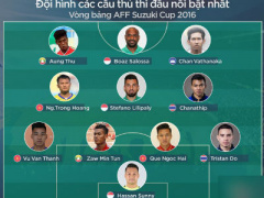 Ảnh bìa bài viết 411666