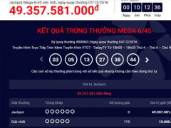 Ảnh bìa bài viết 413950