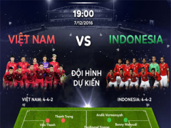 Ảnh bìa bài viết 413840