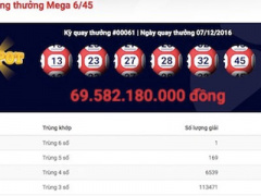 Ảnh bìa bài viết 414070