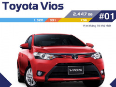 Ảnh bìa bài viết 414801