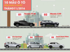Ảnh bìa bài viết 416122