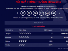 Ảnh bìa bài viết 417761