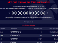 Ảnh bìa bài viết 418659