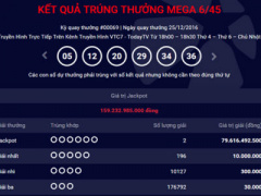Ảnh bìa bài viết 418960