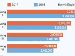 Ảnh bìa bài viết 420005