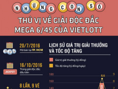 Ảnh bìa bài viết 421130