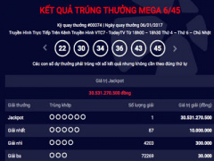 Ảnh bìa bài viết 422398