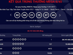Ảnh bìa bài viết 423151