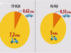 Ảnh bìa bài viết 425177