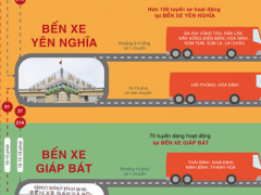 Ảnh bìa bài viết 425636