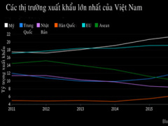Ảnh bìa bài viết 427191