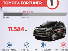 Ảnh bìa bài viết 427533