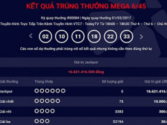 Ảnh bìa bài viết 428069