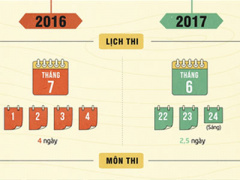 Ảnh bìa bài viết 428967