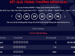 Ảnh bìa bài viết 429675