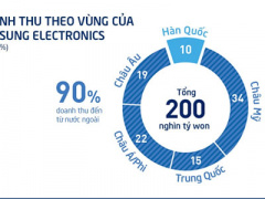Ảnh bìa bài viết 433000