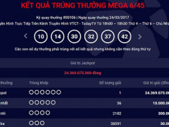 Ảnh bìa bài viết 440699