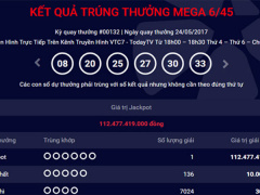 Ảnh bìa bài viết 455238