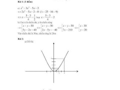 Ảnh bìa bài viết 457537