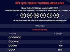 Ảnh bìa bài viết 458995