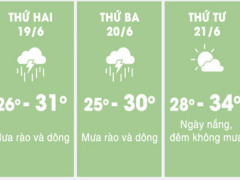 Ảnh bìa bài viết 461137