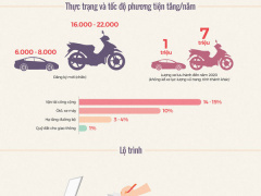 Ảnh bìa bài viết 461615