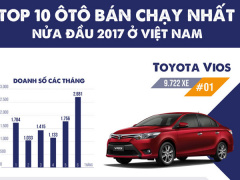 Ảnh bìa bài viết 465904