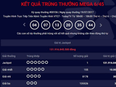 Ảnh bìa bài viết 468476