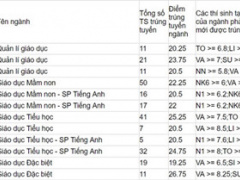 Ảnh bìa bài viết 471035