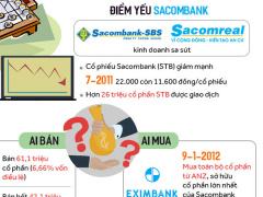 Ảnh bìa bài viết 473452