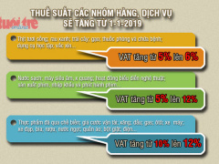Ảnh bìa bài viết 475364