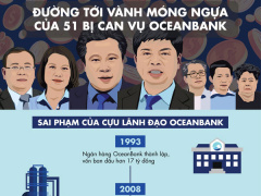 Ảnh bìa bài viết 477840
