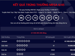 Ảnh bìa bài viết 482887