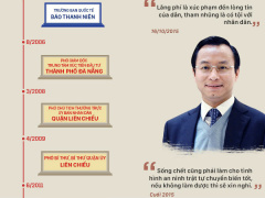 Ảnh bìa bài viết 483191