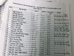 Ảnh bìa bài viết 483579
