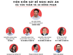 Ảnh bìa bài viết 484229