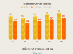 Ảnh bìa bài viết 484392