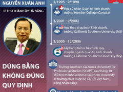 Ảnh bìa bài viết 484565